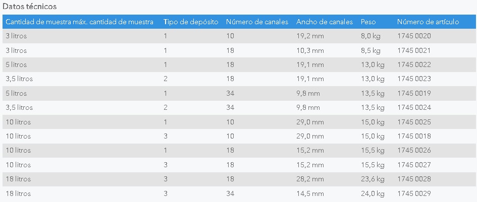 Divisores Acero Riffle PF.jpg